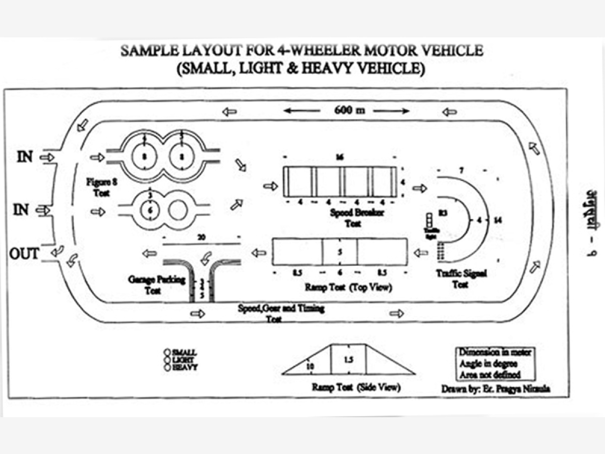 Driving License Trial पास गर्ने सजिलो तरिका (नेपाल 2026)